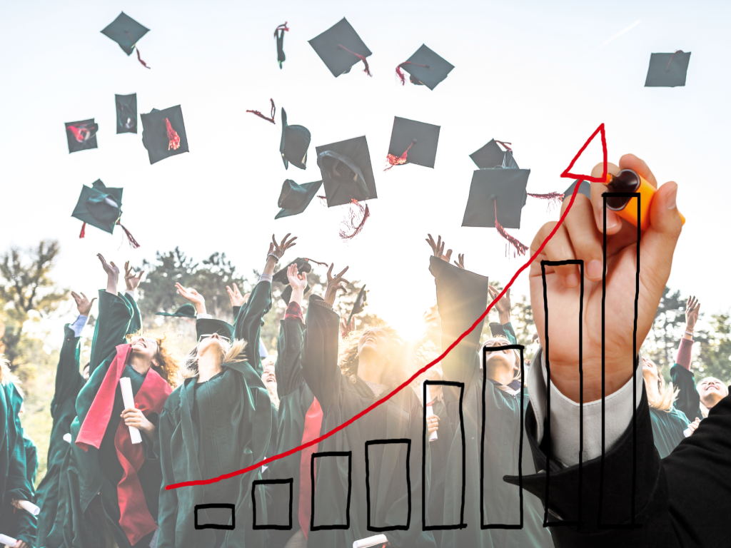 What Should Student Success Outcomes Mean to Us?