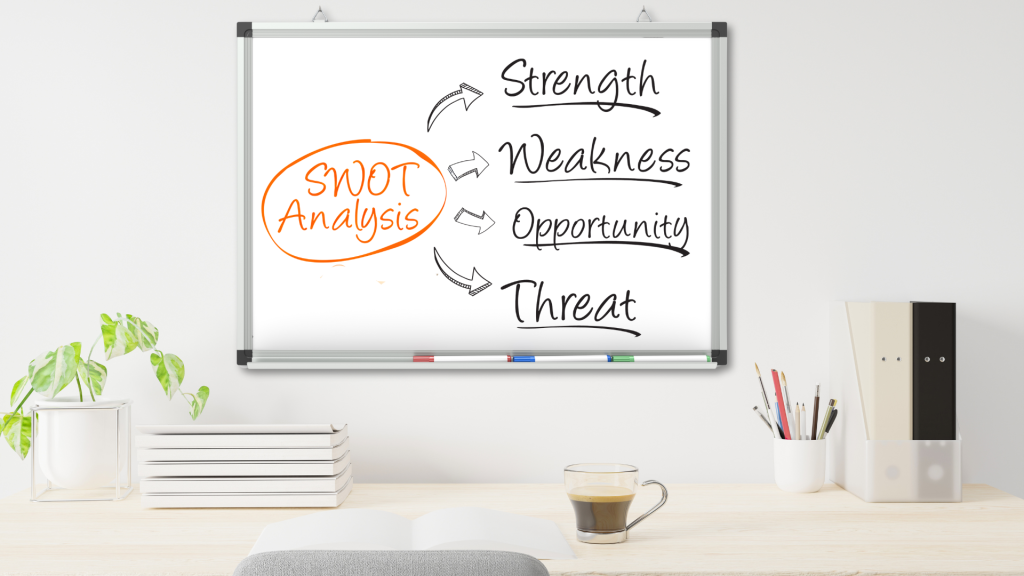 What is a SWOT Analysis?
