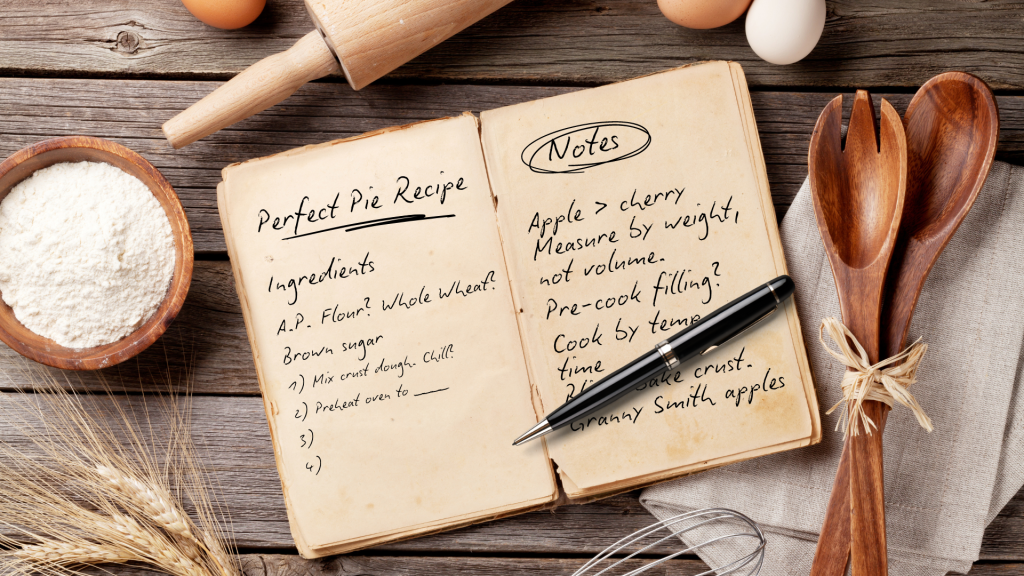 Perfecting Program Learning Outcomes: A Recipe for Success&nbsp;