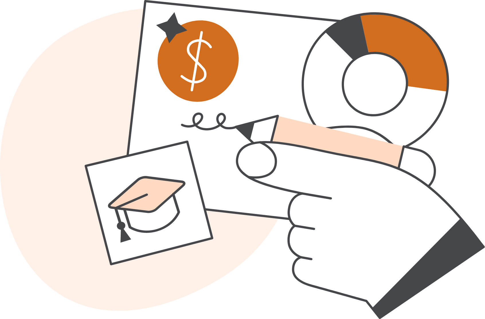 Title IV: Federal Financial Aid